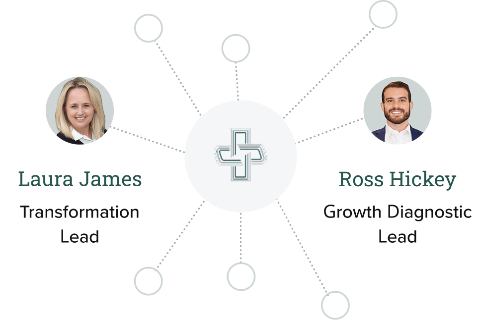 Interlock expert network